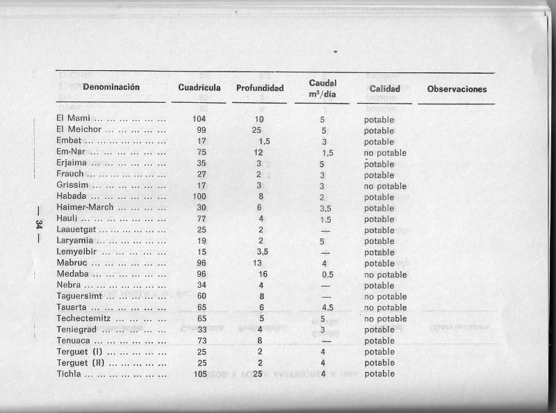 libro del agua0033